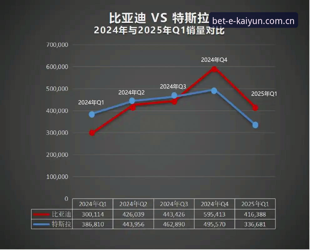 近年来，全球线上游戏竞技市场规模持续扩大的趋势愈发明显。根据《2024全球游戏竞技产业发展报告》的数据，全球线上游戏竞技年交易规模已突破920亿美元，亚太地区年增长率维持在8.3%左右。与此同时，移动端用户占比达到67%，意味着超过三分之二的使用者通过手机完成赛事查询、指数对比和投注操作。在这样的行业背景下，下载渠道的正规性越来越成为用户关注的核心问题。