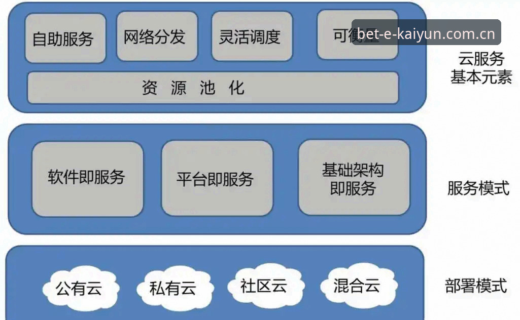 资深技术控分享：开云博弈乐趣功能深度解析，这些细节你可能忽略了