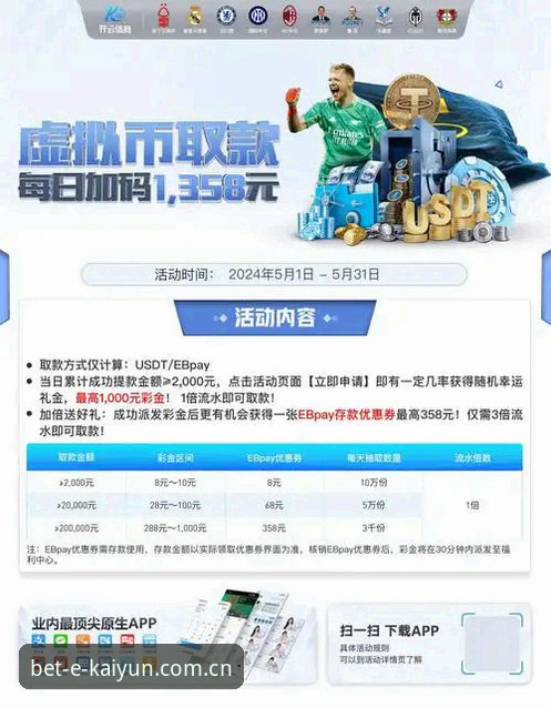 开云官方APP使用指南 开云官方APP使用指南:移动端体验如何重塑竞技平台格局?